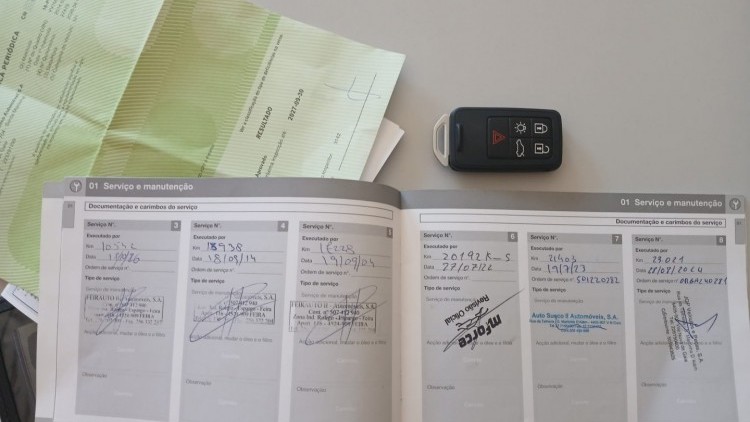 Volvo V40 1.6 D2 "Cross Country" (29 MIL KMs)